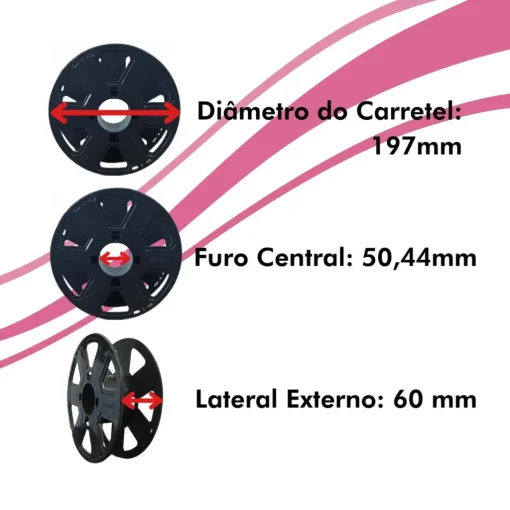 Filamento – ABS Premium – Rosa Choque – 1,75mm – 3D Fila - Imagem 4